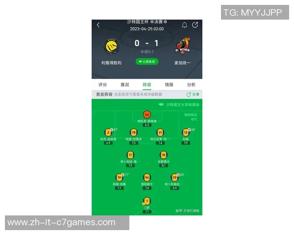 2025年最受关注的足球球星盘点及热度分析 2025年最受关注的足球球星盘点及热度分析