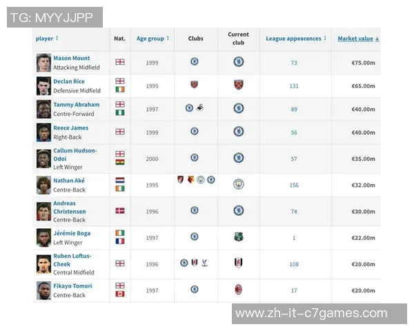 全球第一足球球星排名揭秘 盘点当今足坛顶尖球员的巅峰对决 全球第一足球球星排名揭秘 盘点当今足坛顶尖球员的巅峰对决
